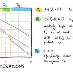 爱可可爱生活于2019-03-02 10:19发布的图片