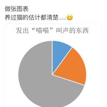 snowLu于2019-03-20 12:42发布的图片