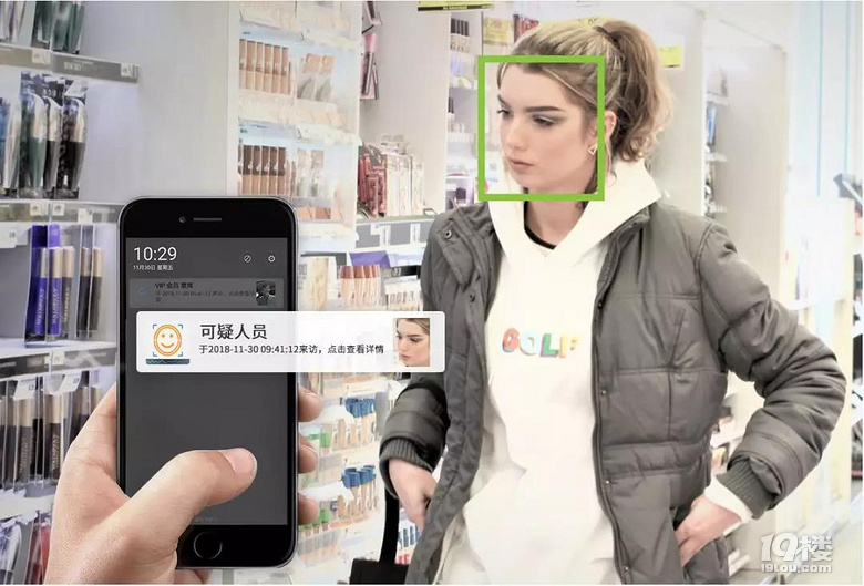 超市防盗止损人脸识别摄像头