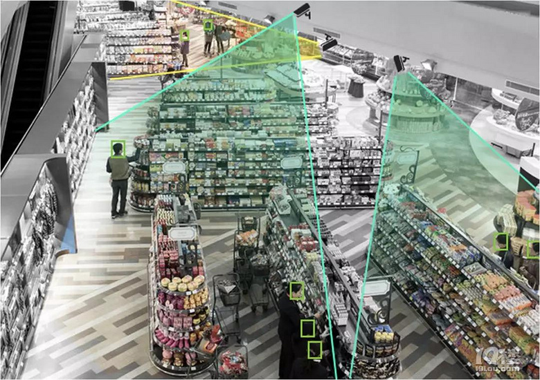 超市防盗止损人脸识别摄像头