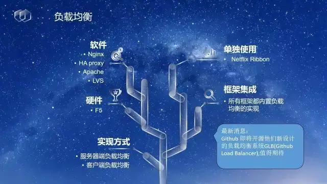 640?wx_fmt=jpeg&wxfrom=5&wx_lazy=1