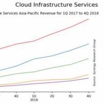 阴明于2019-03-21 09:18发布的图片