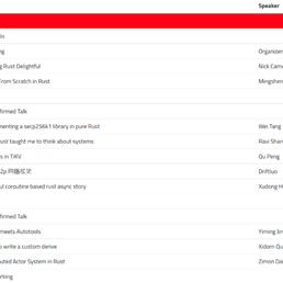 NervosNetwork于2019-03-21 10:10发布的图片