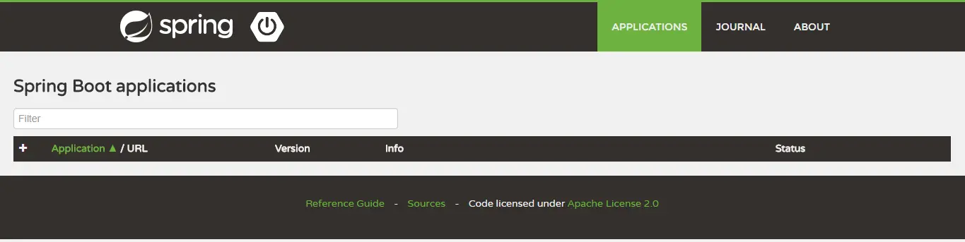 为什么说 Java 程序员到了必须掌握 Spring Boot 的时候？