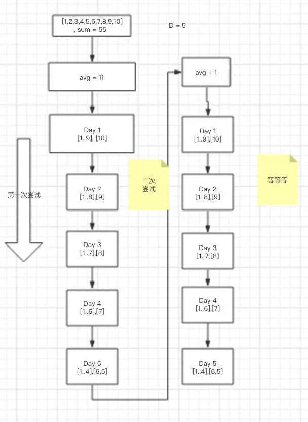 image-20190321152922345