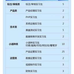 猪蹄子于2019-03-21 18:46发布的图片