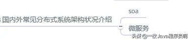 微服务、分布式、高并发都不懂，你拿什么去跳槽？