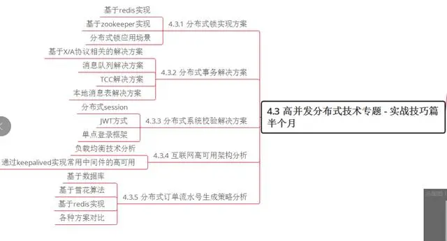 微服务、分布式、高并发都不懂，你拿什么去跳槽？