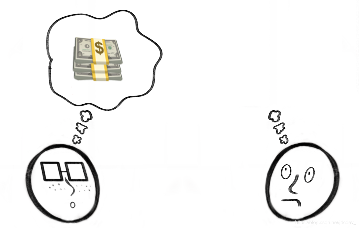 相信我，招聘官会尽力限制你的Offer，你不需要帮助他们