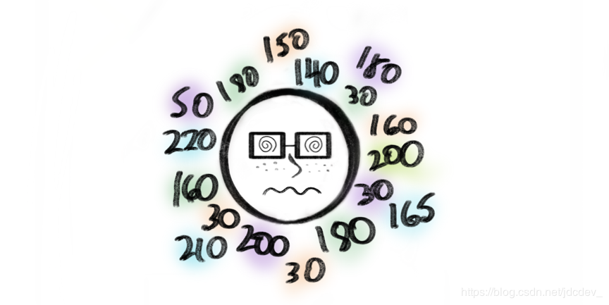 呃，我觉得怎么样？你觉得我觉得怎么样?