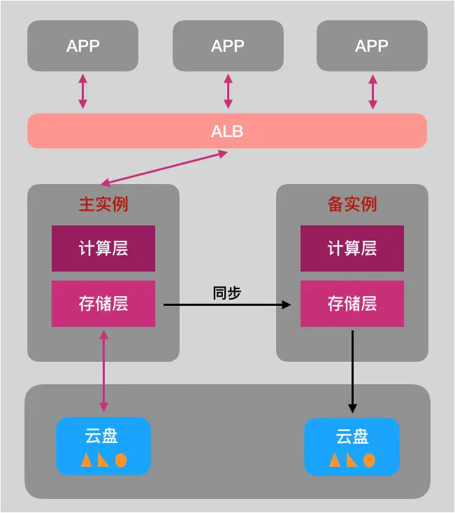 79e04823fa8aec4d31d23dfed63cd2b7ebda2c90