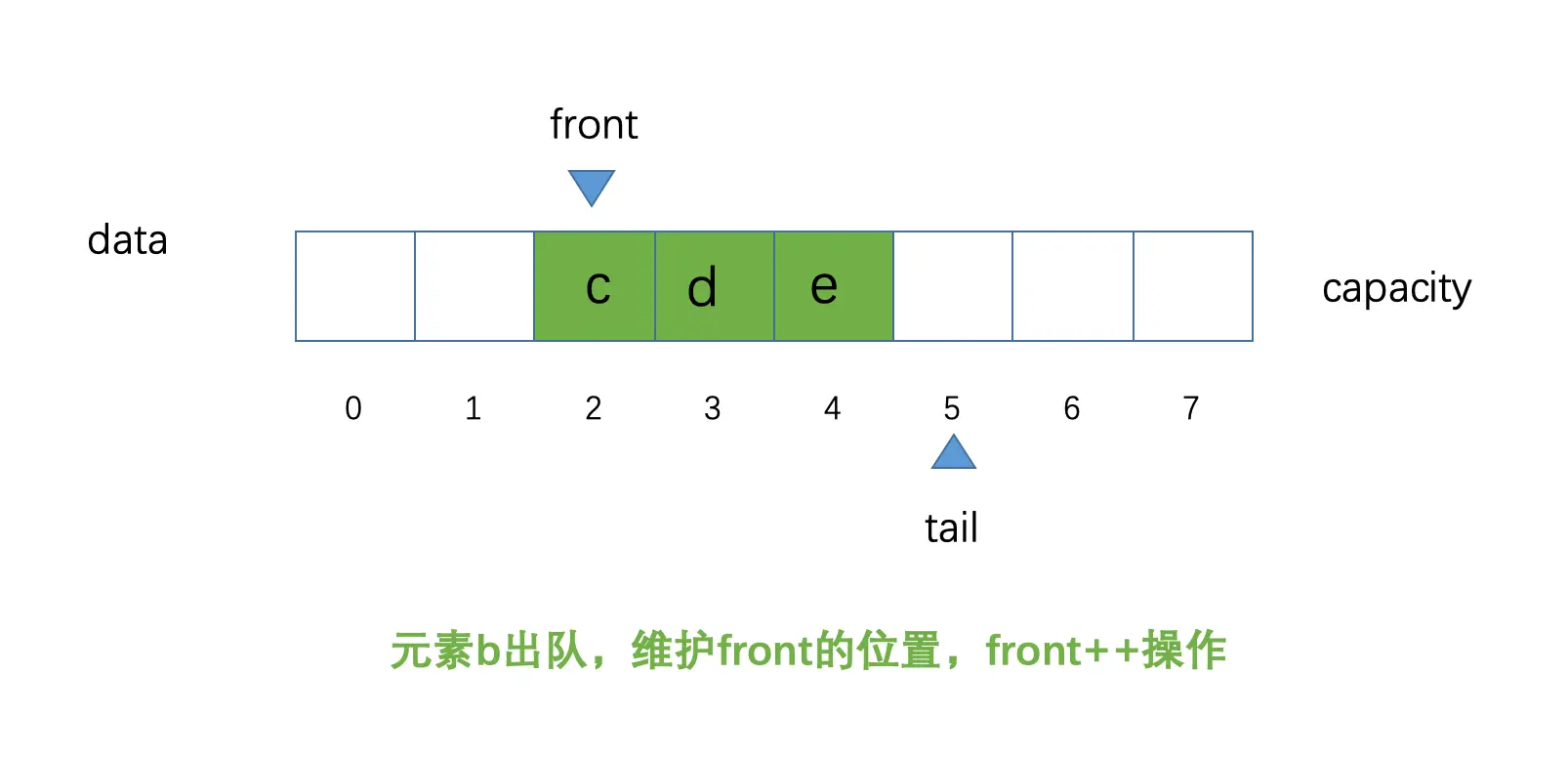 image-20190321014047456