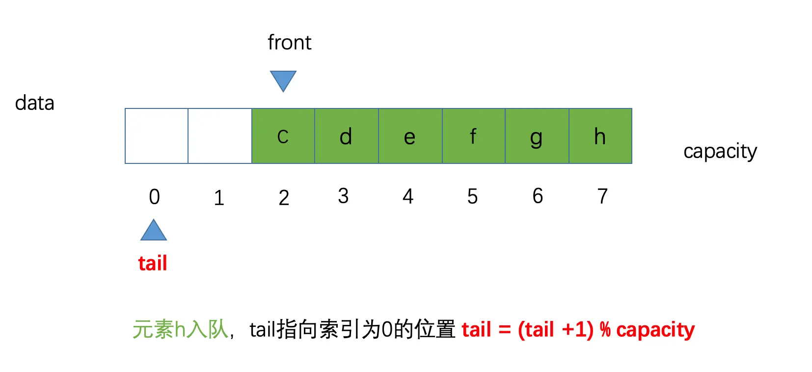image-20190323120553239