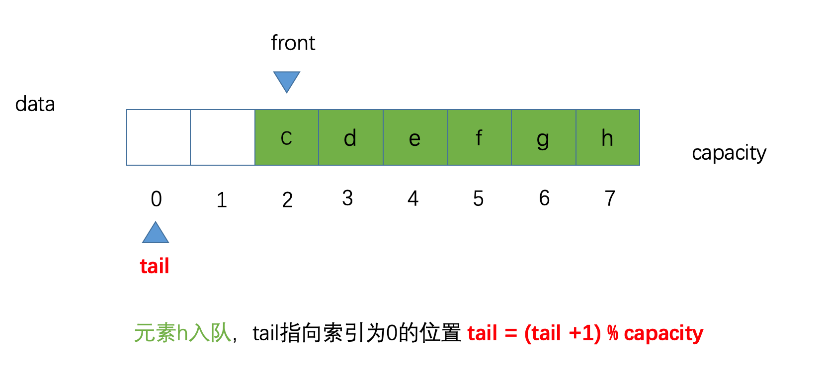 image-20190323120553239