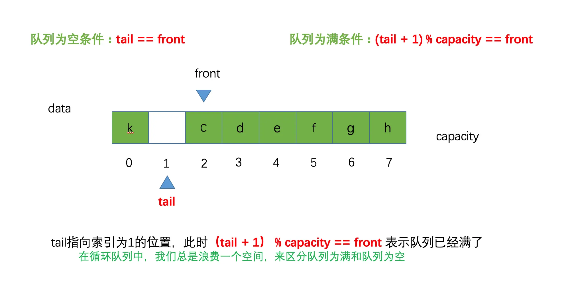 image-20190323124927705