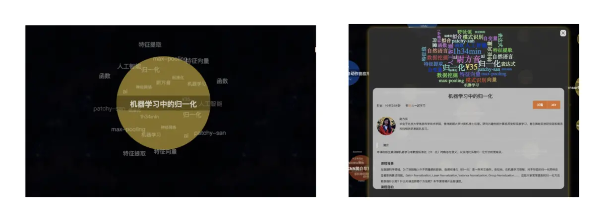 继续放大，显示关键词，放大到一定程度后，打开窗口