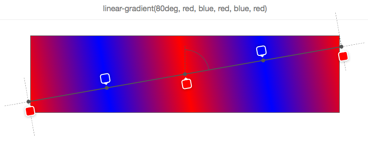 CSS 属性篇(九)：linear-gradient()介绍与使用linear-gradient是通过渐变的角度来控制渐 - 掘金