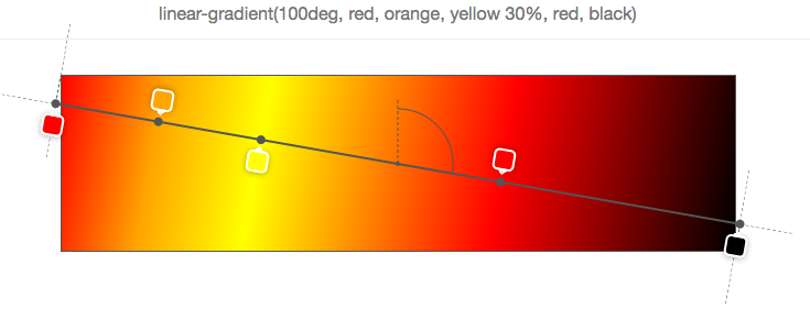 CSS 属性篇(九):linear-gradient()介绍与使用linear-gradient是通过渐变的角度来控制渐 - 掘金