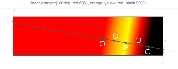 CSS 属性篇(九):linear-gradient()介绍与使用linear-gradient是通过渐变的角度来控制渐 - 掘金