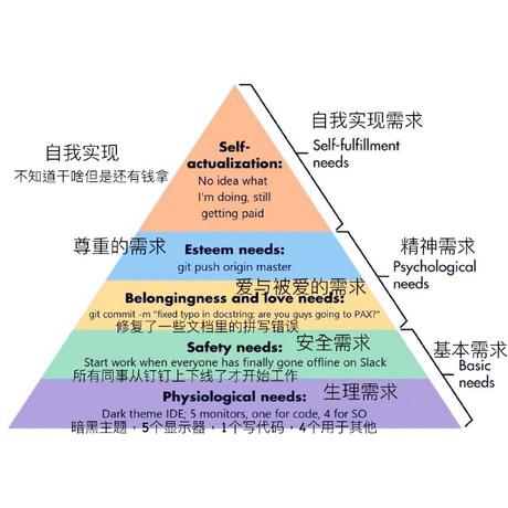 GeekLife34010于2019-03-23 20:23发布的图片