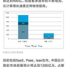 Sandrasss于2019-03-24 19:04发布的图片