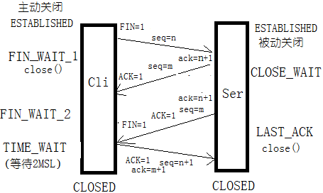 è¿éåå¾çæè¿°
