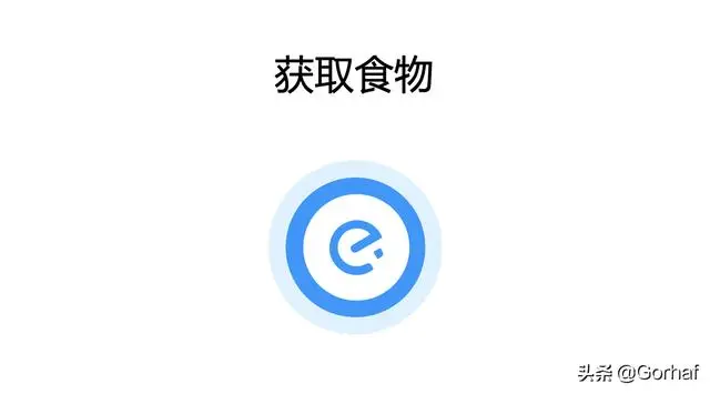 “全栈2019”Java多线程第二十二章：饥饿线程（Starvation）详解