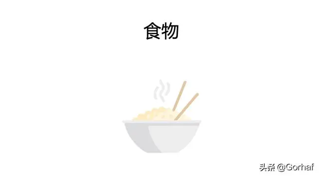 “全栈2019”Java多线程第二十二章：饥饿线程（Starvation）详解