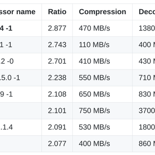新知识点于2019-03-25 09:12发布的图片