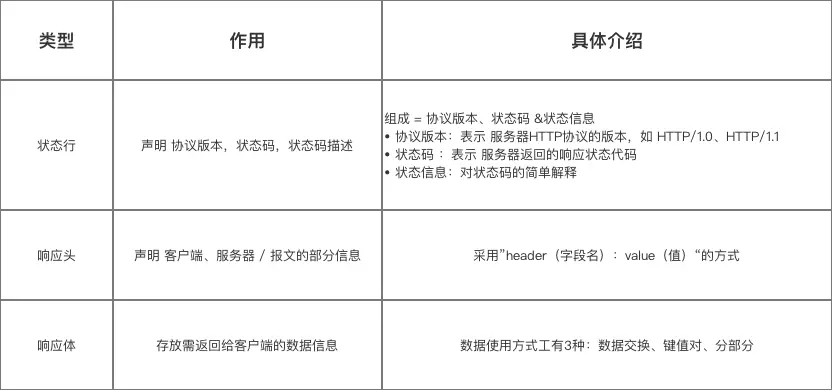 示意图