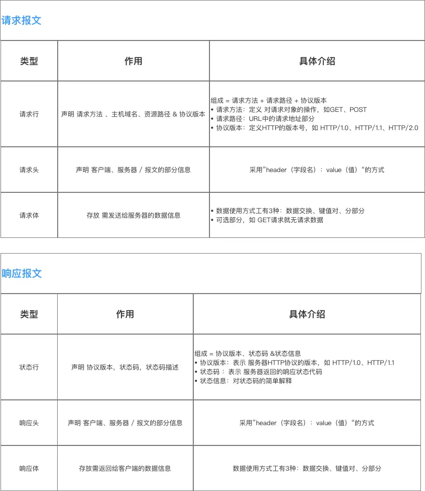 示意图