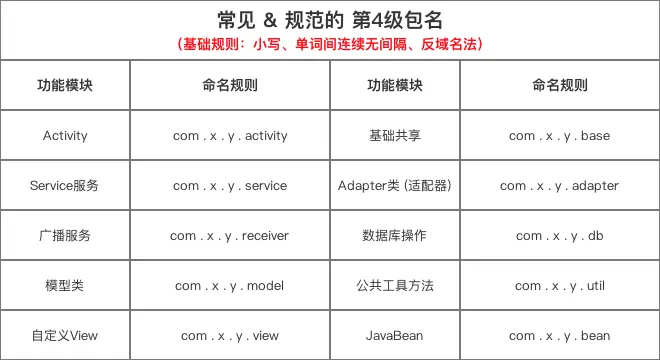 示意图