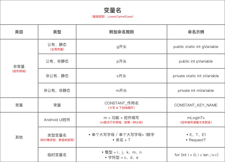 示意图