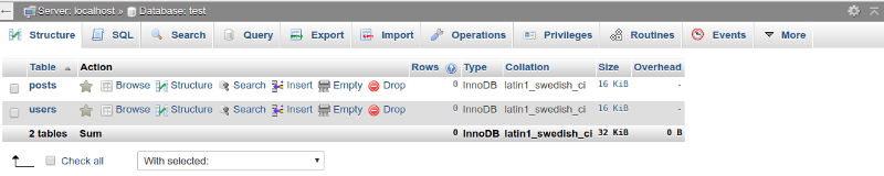 php myadmin models example