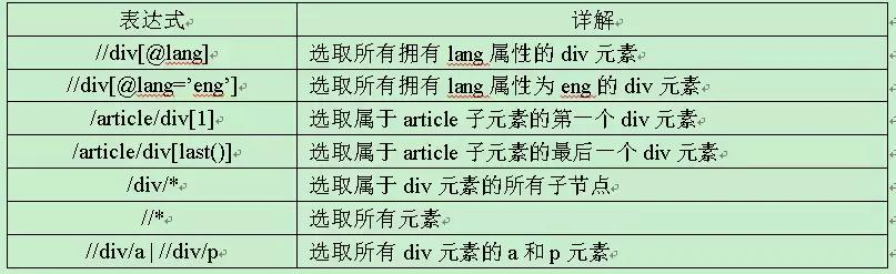 0a3a5446c4e9473f8fff07149ff002fd