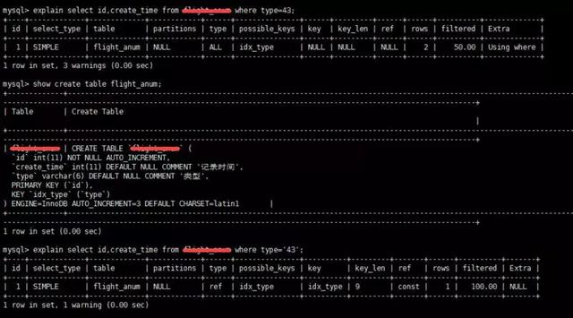 项目中常用的19条MySQL优化