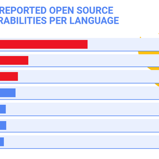 新知识点于2019-03-26 09:15发布的图片
