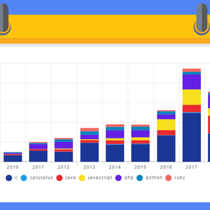 新知识点于2019-03-26 09:15发布的图片