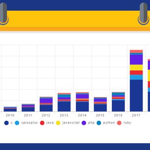 新知识点于2019-03-26 09:15发布的图片