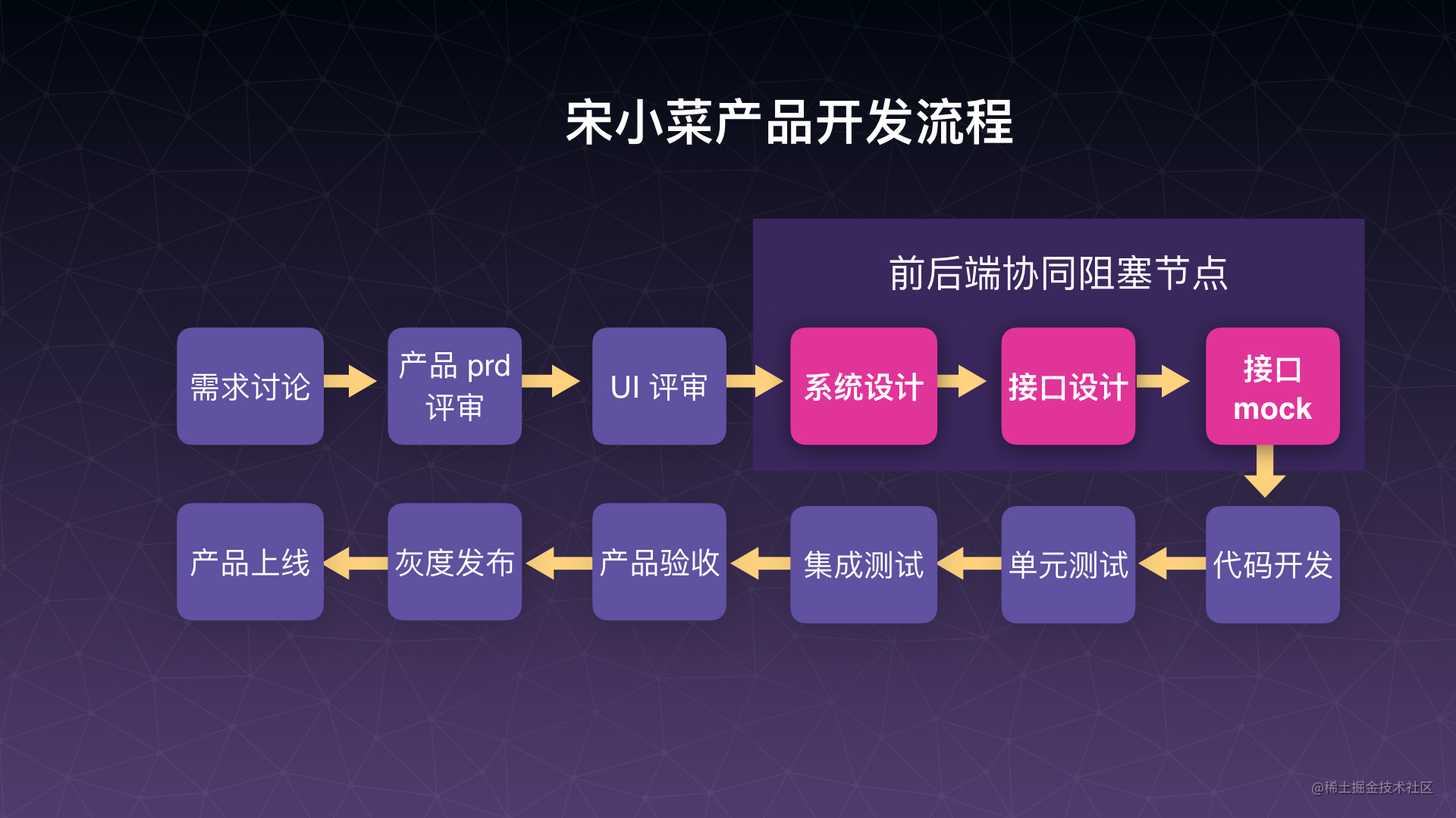 image.png | left | 747x420