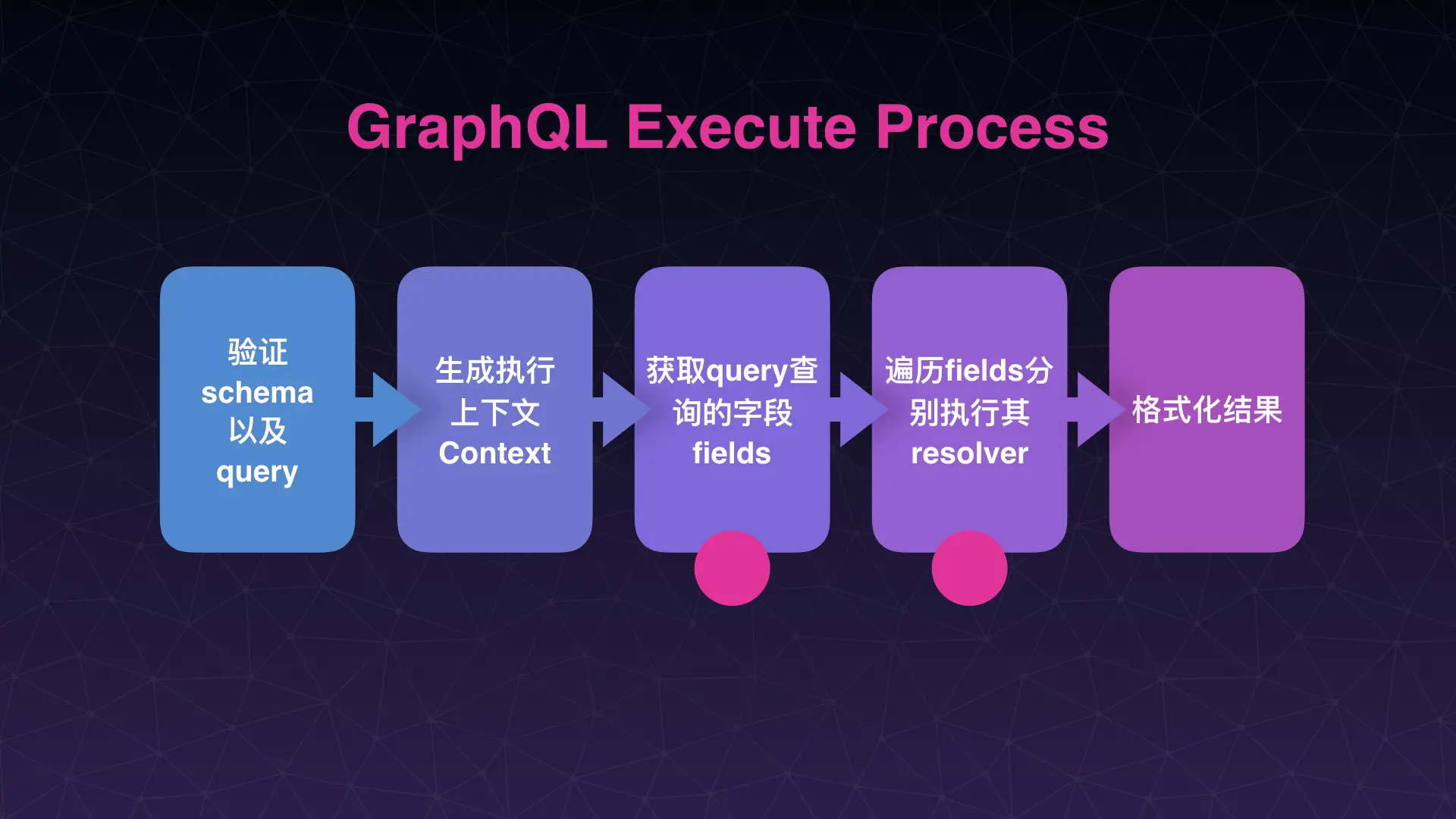 image.png | left | 747x420