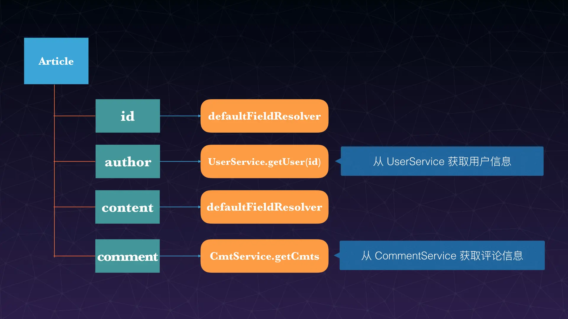 image.png | left | 747x420