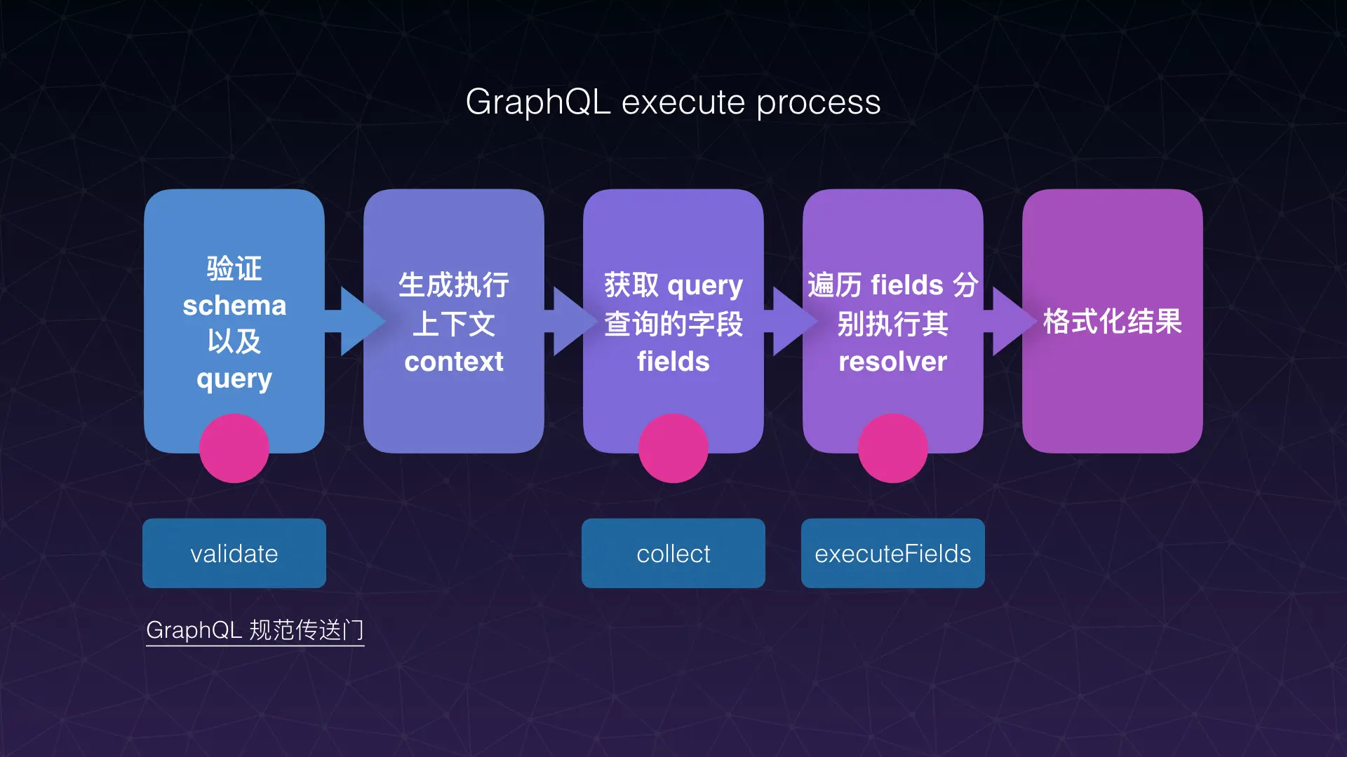 image.png | left | 747x420