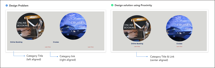 标题和链接居中接近