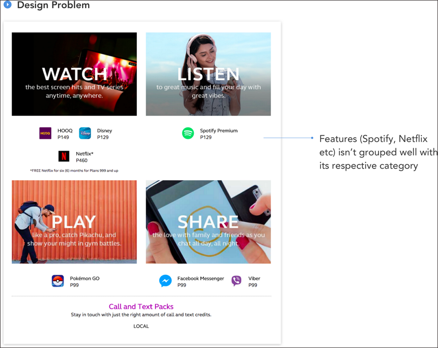commom-region-design-problem-a