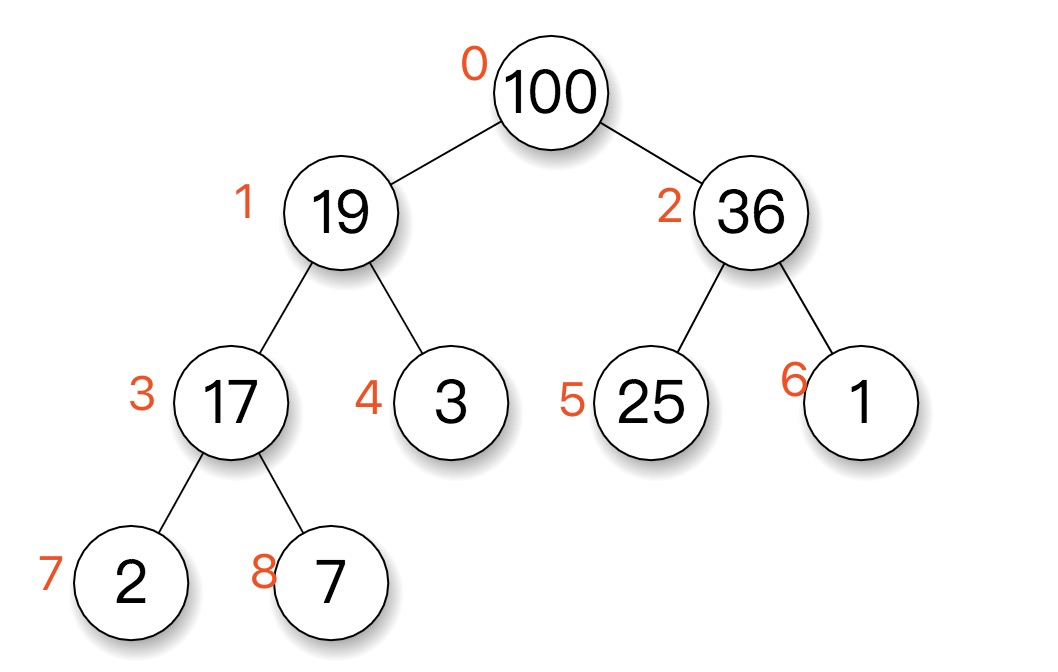 image.png | left | 244x155