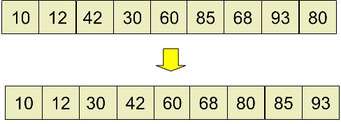 shell-sort-step3.png | center | 488x178
