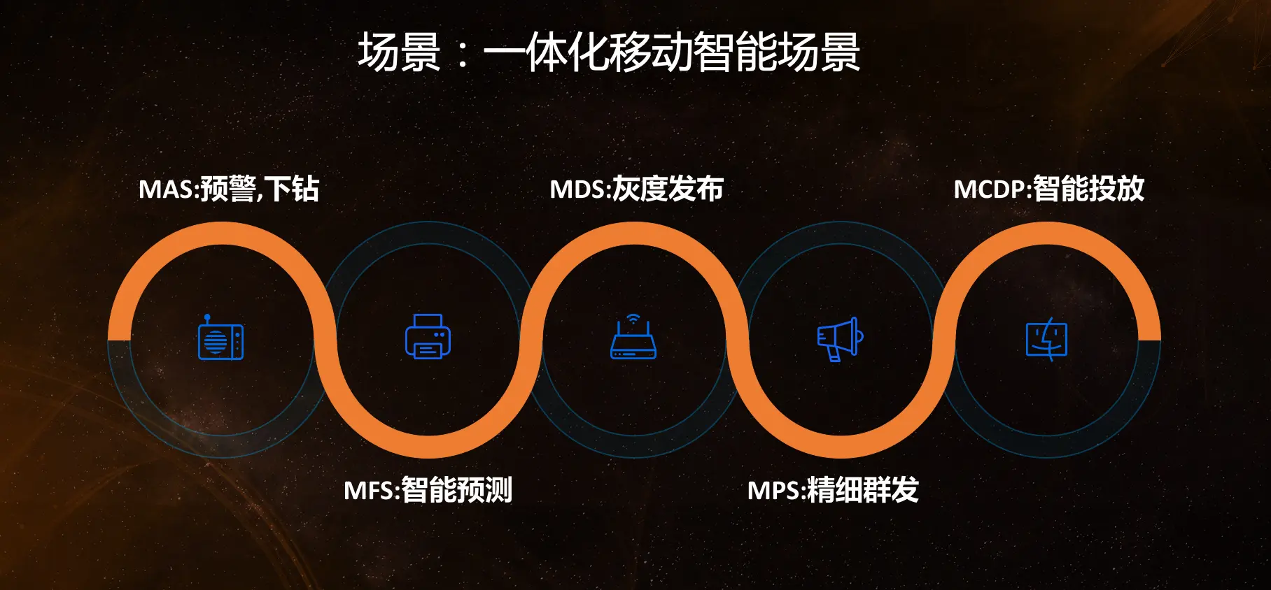 36a55b01d04619f093f05bc02a2be86513c3ad69