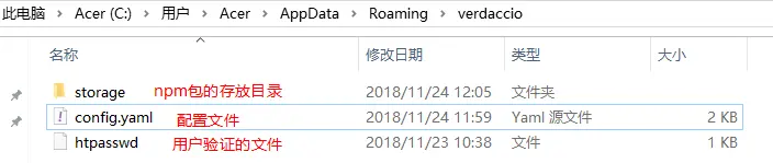 目录结构