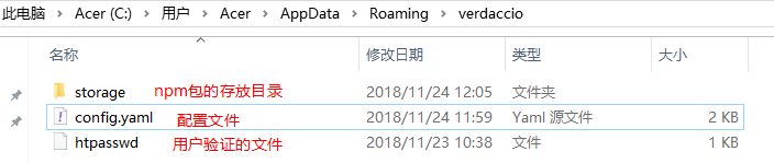 目录结构